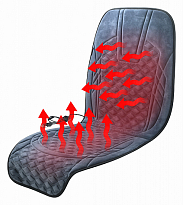 Potah sedadla vyhřívaný s termostatem 12V FURRY